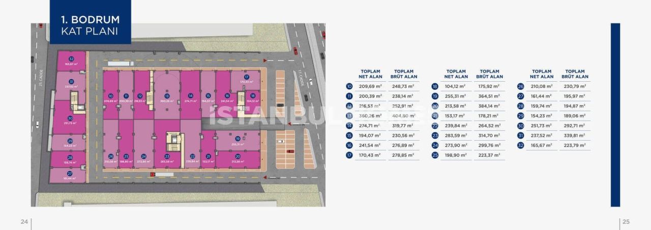 Boutique à Başakşehir, Turquie, 175 m² - image 12