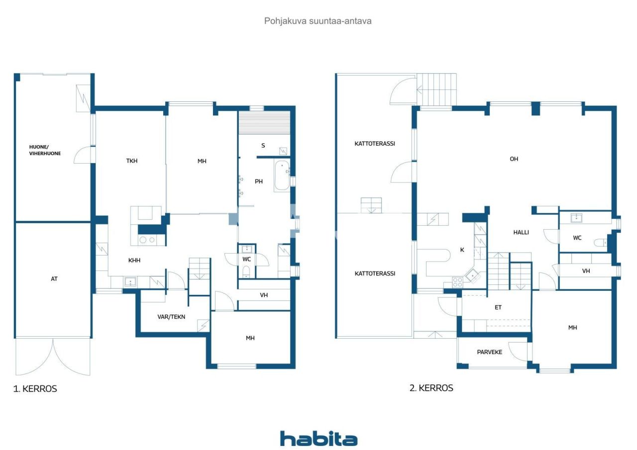 House in Tampere, Finland, 162 m² - picture 2