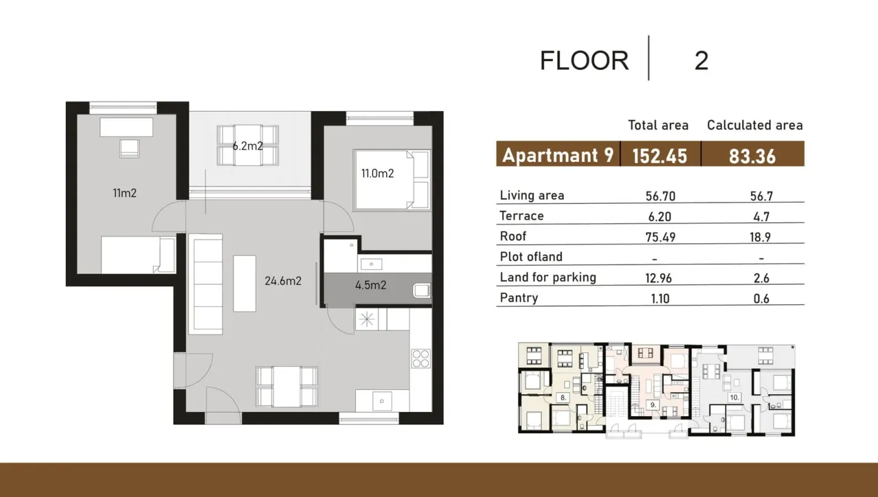 Flat in Zadar, Croatia, 83.36 m² - picture 2