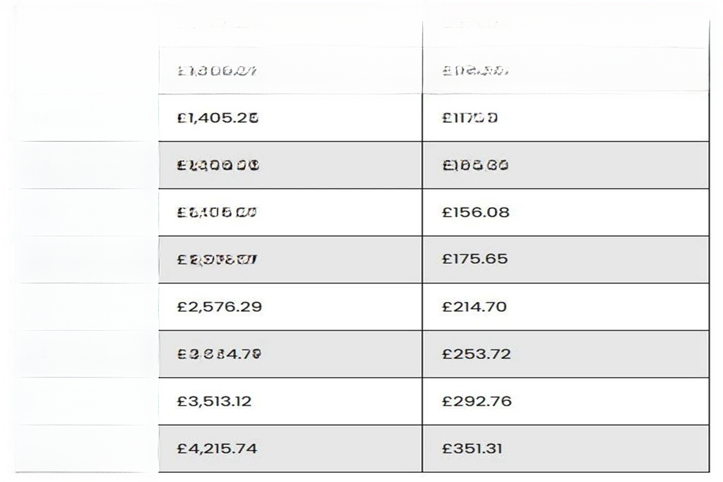Piso en Londres, Reino Unido, 44 m² - imagen 5