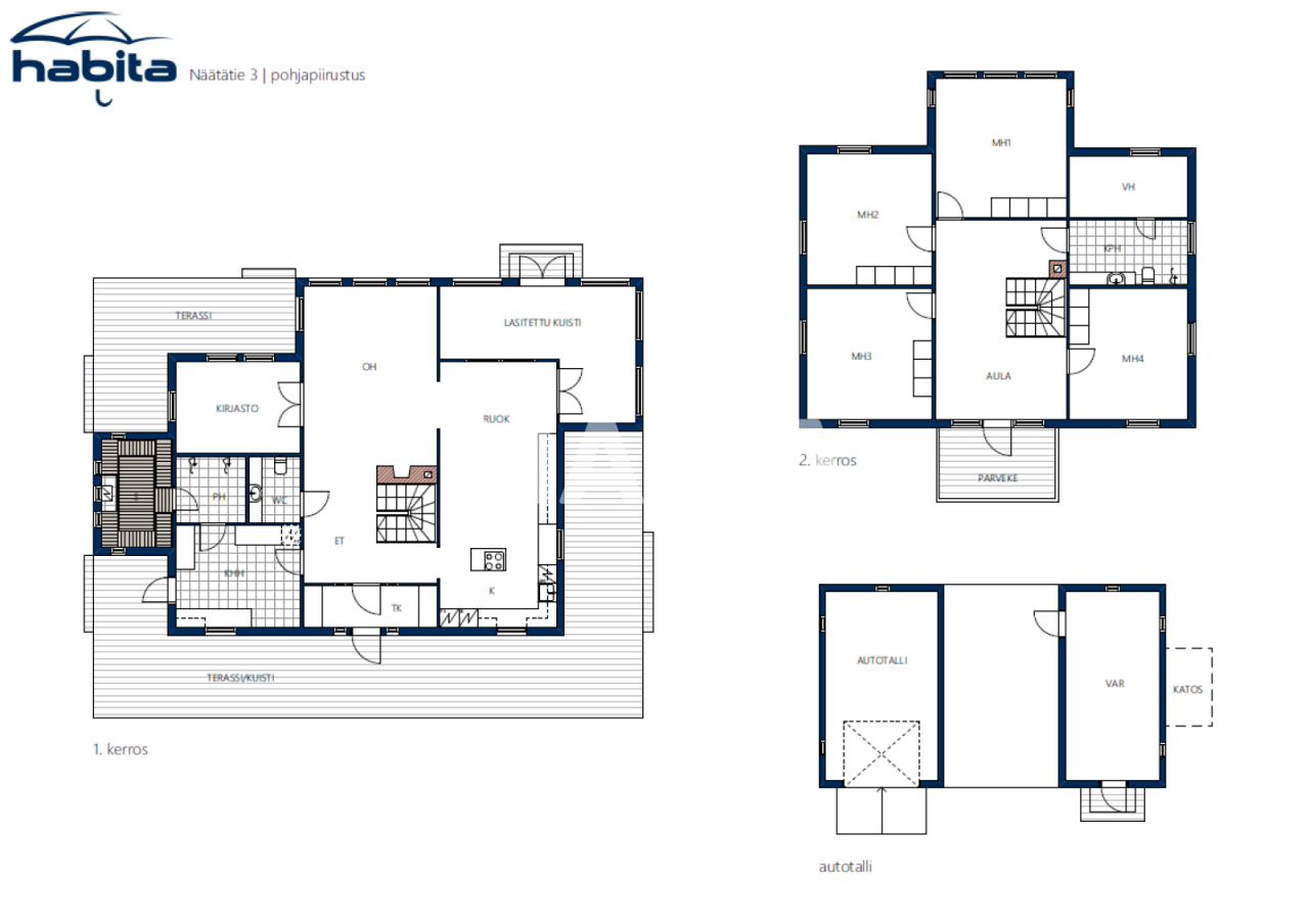 Haus Simo, Finnland, 235 m² - Foto 2