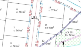 Land for 125 000 euro in Nicosia, Cyprus