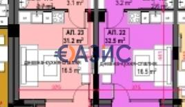 Apartment for 49 200 euro in Primorsko, Bulgaria