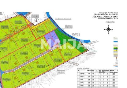 Terrain pour 990 000 Euro en Estonie