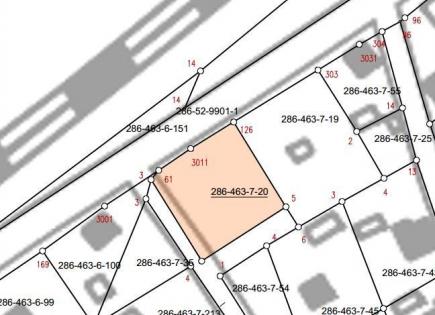 Land for 8 500 euro in Kouvola, Finland