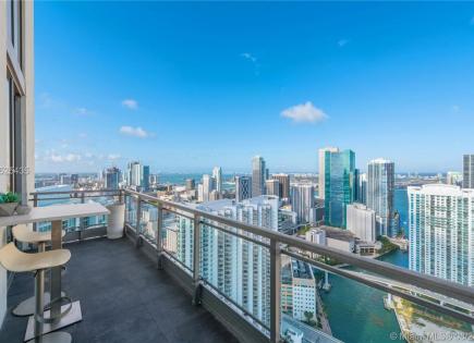 Penthouse for 1 507 987 euro in Miami, USA