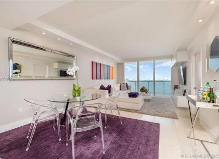 Flat for 735 144 euro in Miami, USA