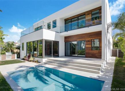 Villa for 2 780 352 euro in Miami, USA