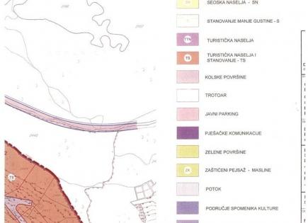 Terrain pour 462 930 Euro à Rézévici, Monténégro