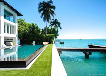 Villa for 8 693 635 euro in Miami, USA