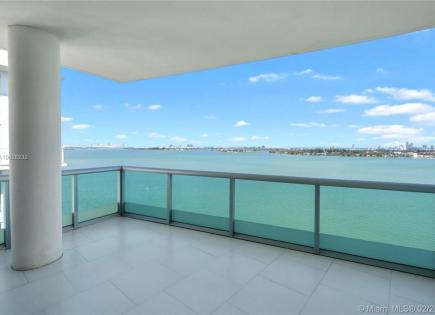 Appartement pour 829 444 Euro à Miami, États-Unis