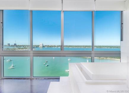 Loft for 571 348 euro in Miami, USA