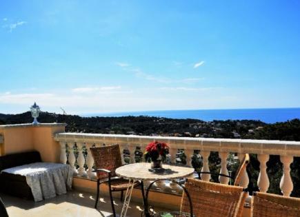 House for 870 000 euro in Lloret de Mar, Spain