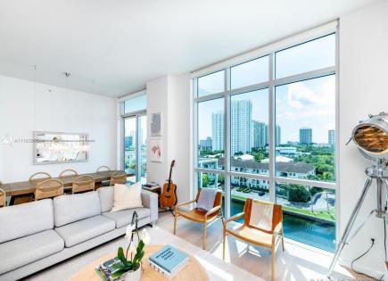 Penthouse for 705 927 euro in Miami, USA