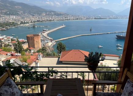 Flat for 600 euro per month in Alanya, Turkey