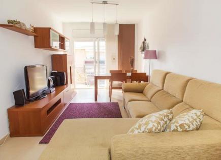 Flat for 250 000 euro in Lloret de Mar, Spain