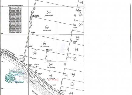 Terreno para 2 000 000 euro en el Monte Athos, Grecia