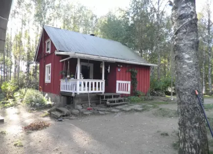 House for 19 900 euro in Joensuu, Finland