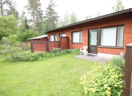Stadthaus für 16 500 euro in Kuopio, Finnland