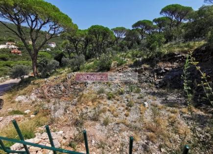 Terrain pour 99 000 Euro à Mirista, Monténégro