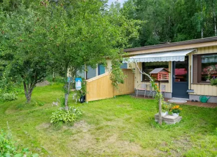 Maison urbaine pour 29 500 Euro à Joensuu, Finlande