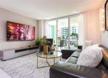 Flat for 885 928 euro in Miami, USA