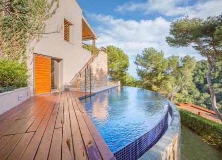 House for 1 060 000 euro on Costa Brava, Spain