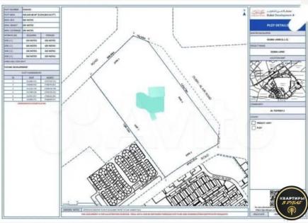 Terrain pour 190 462 961 Euro à Dubaï, EAU
