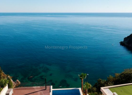 Flat for 189 000 euro in Budva, Montenegro