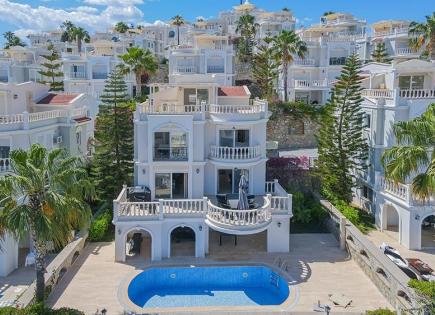 Villa pour 675 000 Euro à Alanya, Turquie