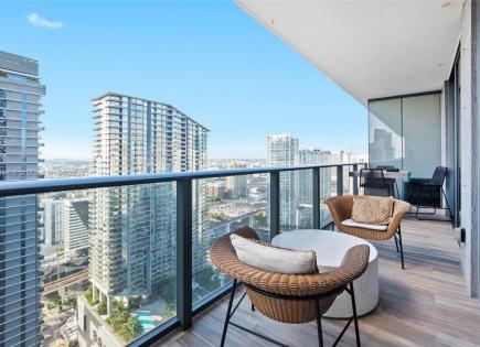 Flat for 948 806 euro in Miami, USA