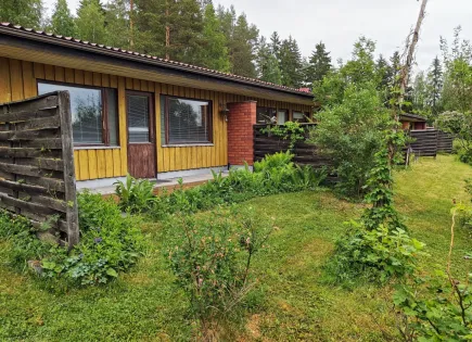 Maison urbaine pour 14 500 Euro à Jamsa, Finlande