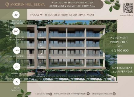 Apartment for 3 990 000 euro in Budva, Montenegro