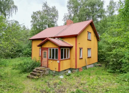 House for 12 000 euro in Ikaalinen, Finland