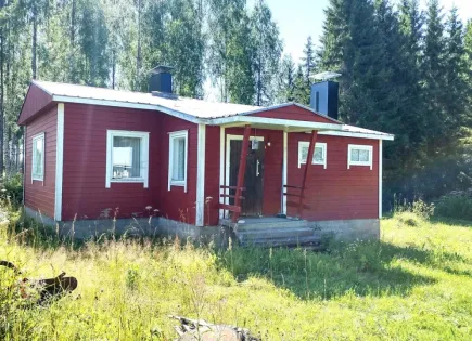 House for 14 500 euro in Joensuu, Finland