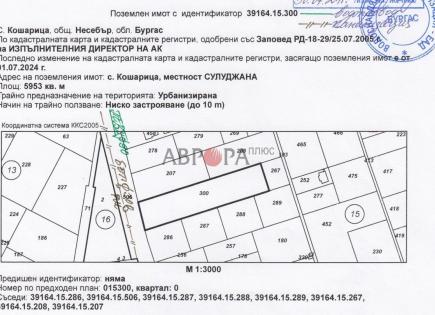 Land for 210 000 euro in Kosharitsa, Bulgaria