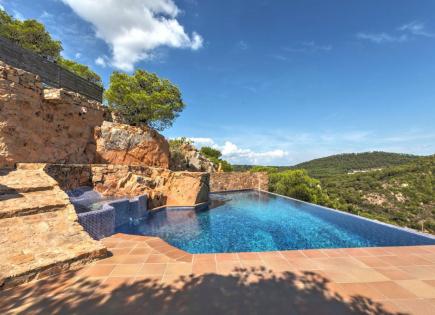 House for 1 196 000 euro on Costa Brava, Spain