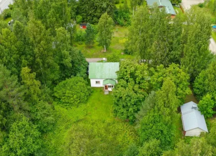 House for 14 500 euro in Keitele, Finland