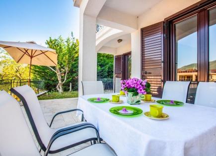 Villa pour 850 000 Euro à Budva, Monténégro