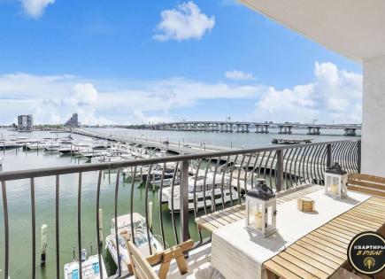 Flat for 154 984 euro in Miami, USA