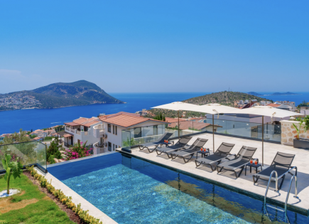 Villa for 1 500 000 euro in Kalkan, Turkey