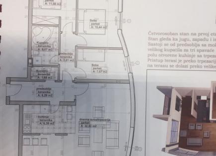 Flat for 230 000 euro in Budva, Montenegro