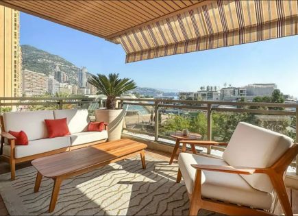 Appartement pour 14 950 000 Euro à Monaco, Monaco