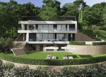 Investment project for 3 200 000 euro in Eze, France