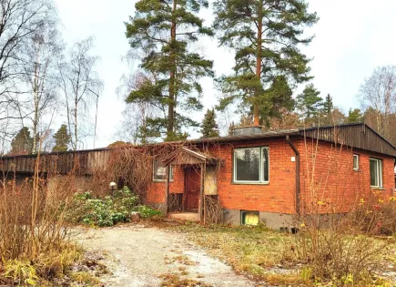 House for 25 000 euro in Kouvola, Finland