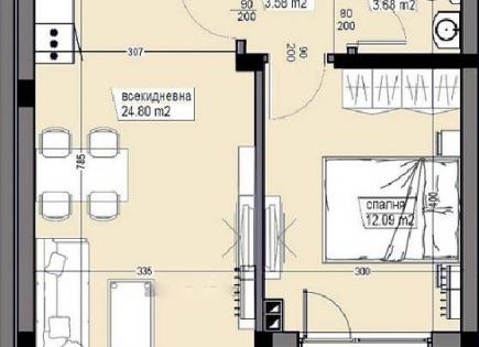 Wohnung für 82 000 euro in Burgas, Bulgarien