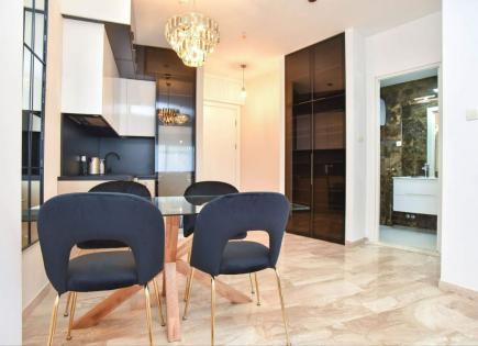 Apartamento para 950 euro por mes en Budva, Montenegro