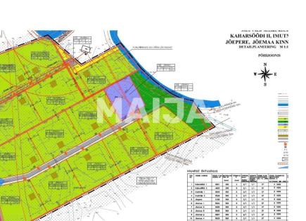 Terreno per 990 000 euro in Estonia