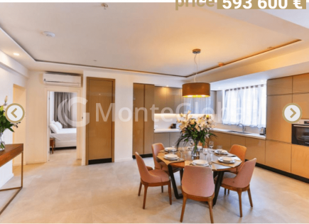 Flat for 593 600 euro in Budva, Montenegro