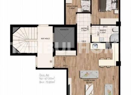 Apartment for 176 000 euro in Istanbul, Turkey